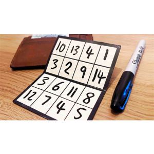EDC Squared by Mark Traversoni
